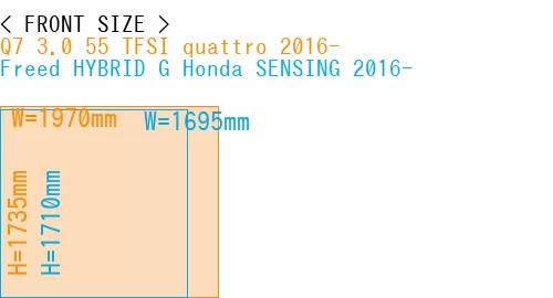 #Q7 3.0 55 TFSI quattro 2016- + Freed HYBRID G Honda SENSING 2016-